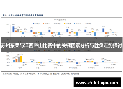 苏州东吴与江西庐山比赛中的关键因素分析与胜负走势探讨 苏州东吴与江西庐山比赛中的关键因素分析与胜负走势探讨