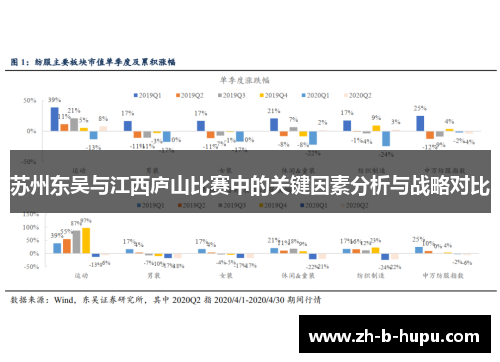 苏州东吴与江西庐山比赛中的关键因素分析与战略对比 苏州东吴与江西庐山比赛中的关键因素分析与战略对比