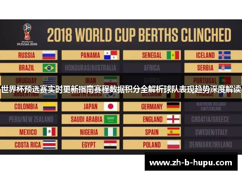 世界杯预选赛实时更新指南赛程数据积分全解析球队表现趋势深度解读
