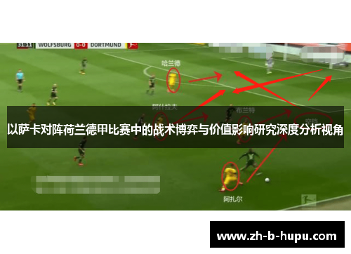 以萨卡对阵荷兰德甲比赛中的战术博弈与价值影响研究深度分析视角
