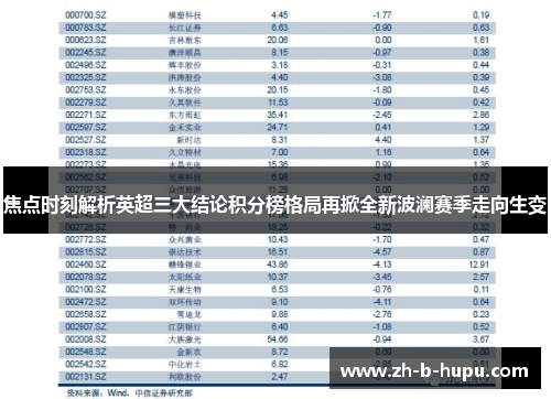 焦点时刻解析英超三大结论积分榜格局再掀全新波澜赛季走向生变
