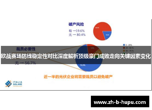 欧战赛场防线稳定性对比深度解析顶级豪门成败走向关键因素变化 欧战赛场防线稳定性对比深度解析顶级豪门成败走向关键因素变化