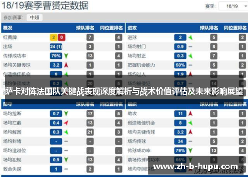 萨卡对阵法国队关键战表现深度解析与战术价值评估及未来影响展望