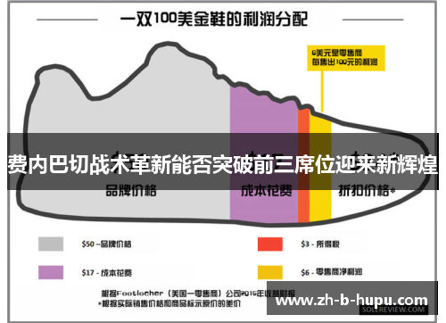 费内巴切战术革新能否突破前三席位迎来新辉煌
