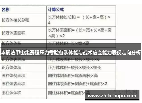 本周法甲密集赛程压力考验各队体能与战术应变能力表现走向分析