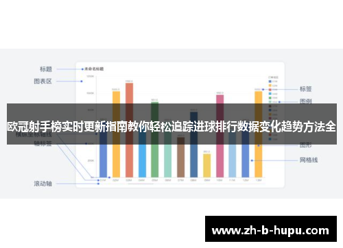 欧冠射手榜实时更新指南教你轻松追踪进球排行数据变化趋势方法全 欧冠射手榜实时更新指南教你轻松追踪进球排行数据变化趋势方法全