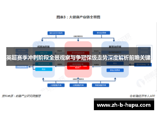 英超赛季冲刺阶段全景观察与争冠保级走势深度解析前瞻关键 英超赛季冲刺阶段全景观察与争冠保级走势深度解析前瞻关键
