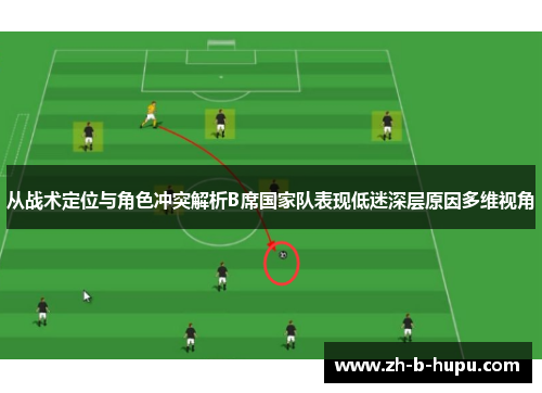 从战术定位与角色冲突解析B席国家队表现低迷深层原因多维视角